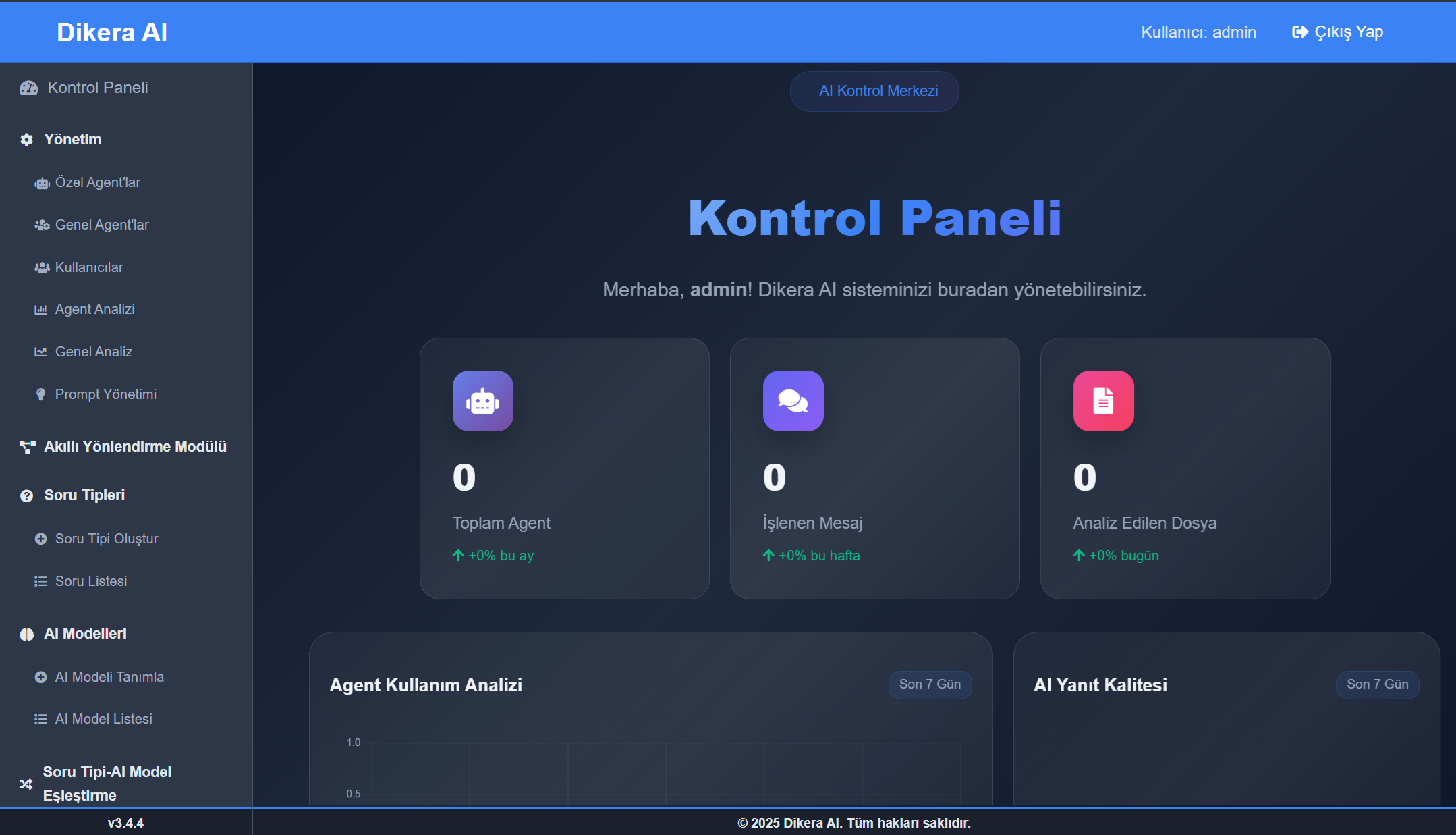 Dikera AI Kontrol Paneli